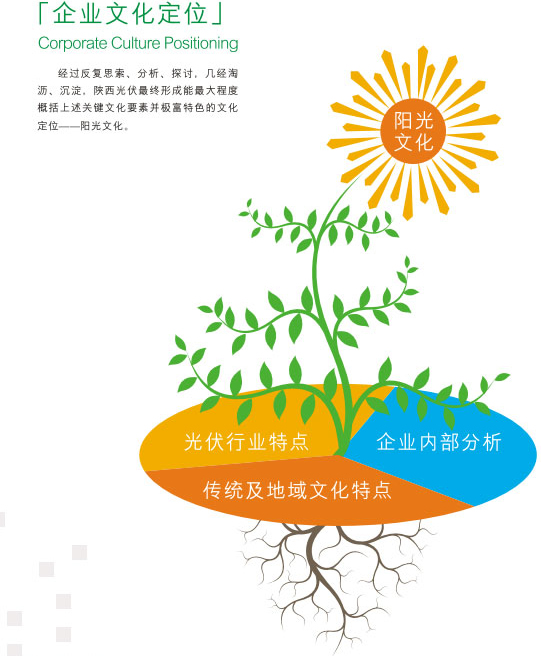 博猫游戏(中国区)官方网站