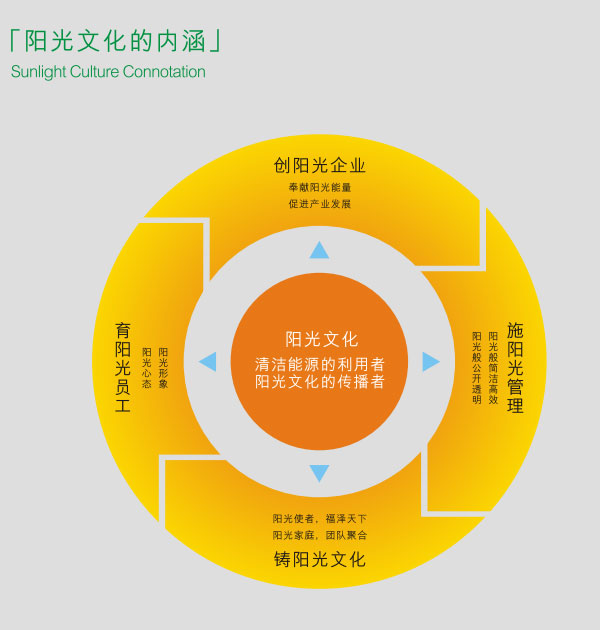 博猫游戏(中国区)官方网站