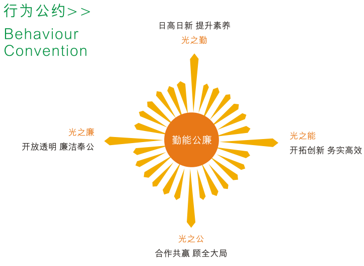 博猫游戏(中国区)官方网站