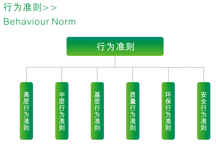 博猫游戏(中国区)官方网站